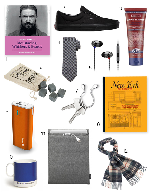 TO-Men-Gifts