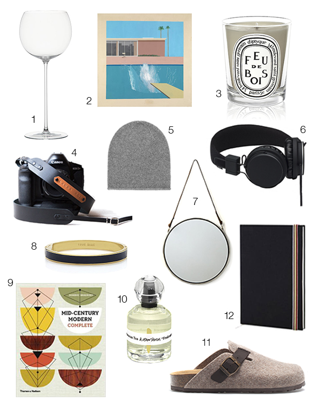 Best Minimalist Travel Gear of the Year (Best Minimalist Gifts for