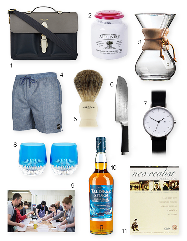 TO-Fathers2015-Gifts-v3